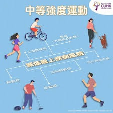 的组织